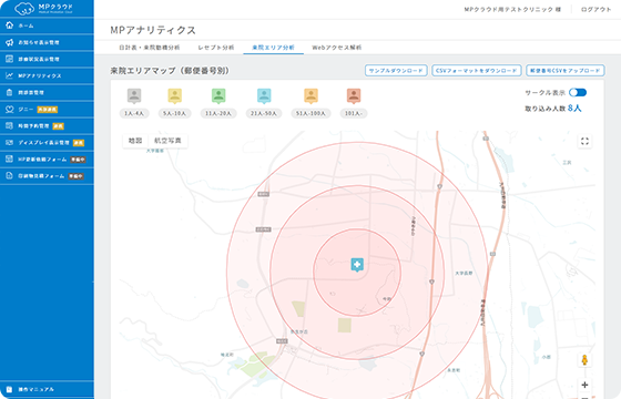 診療圏分析の活用