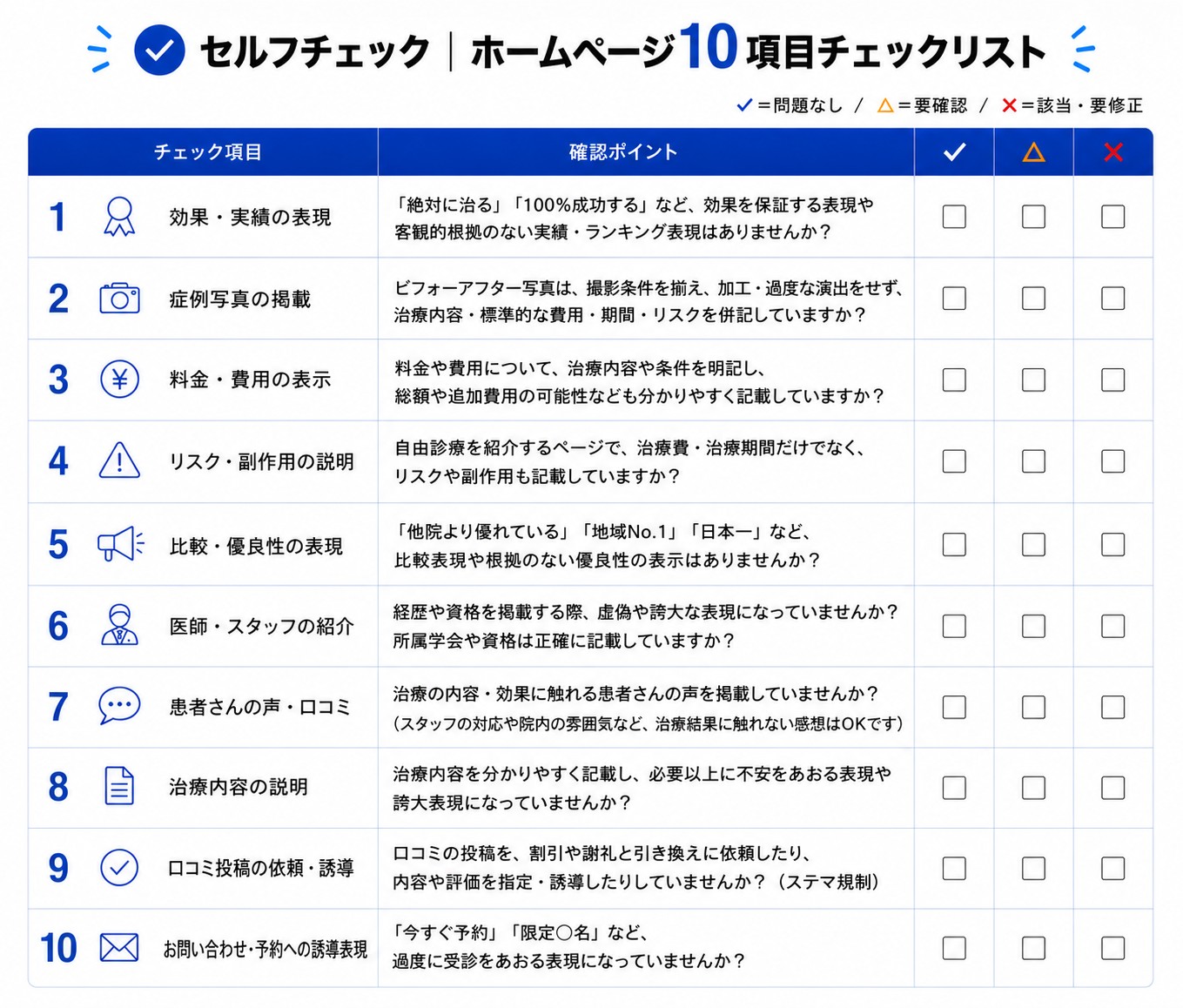 セルフチェック：ホームページ10項目チェックリスト
